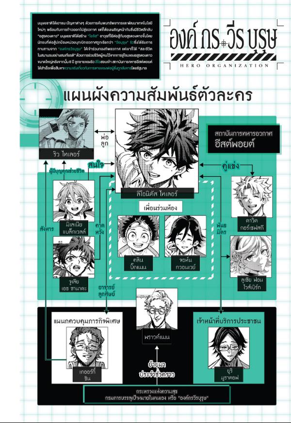 Hero Organization ตอนที่ 59 หน้า 11