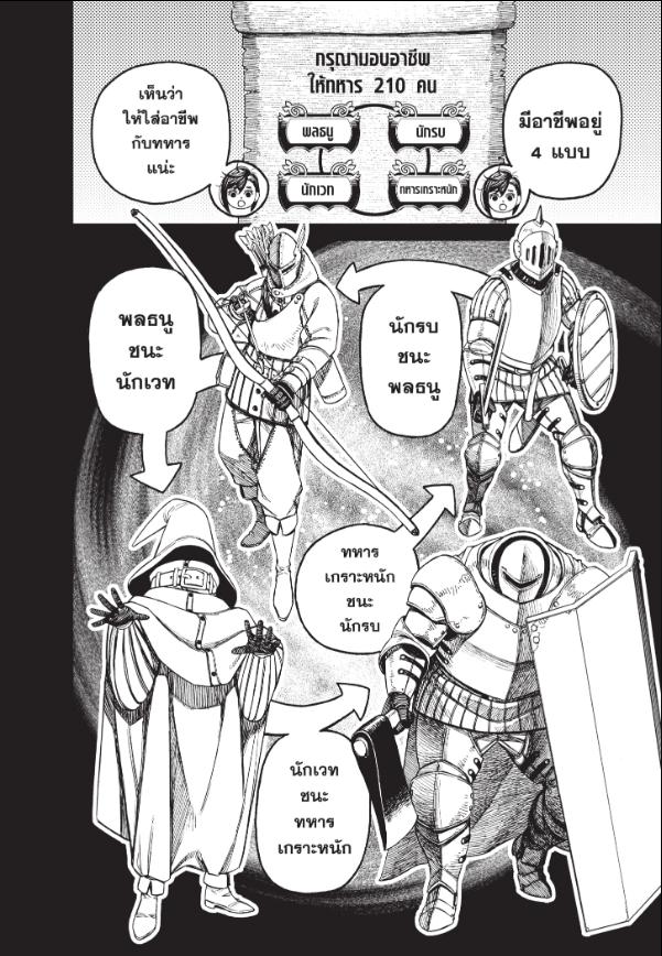 DANDADAN ตอนที่ 145 page 10