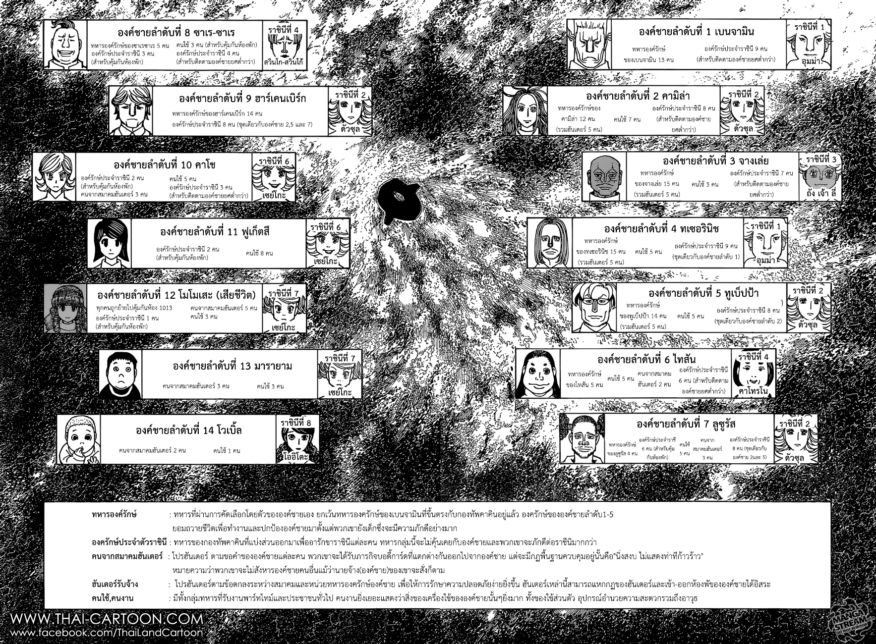 Hunter x Hunter ตอนที่ 375 page 7